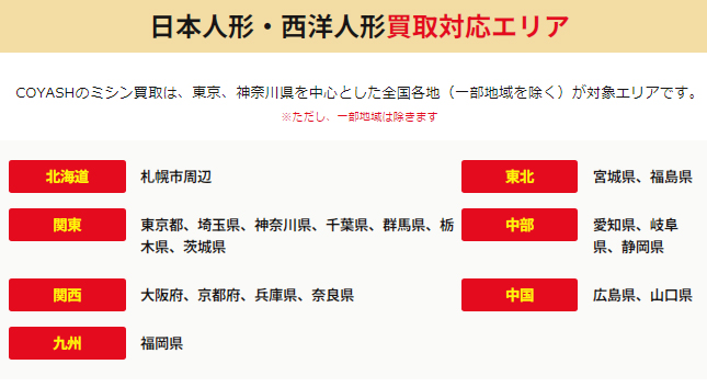 ��% metaKeywords %��